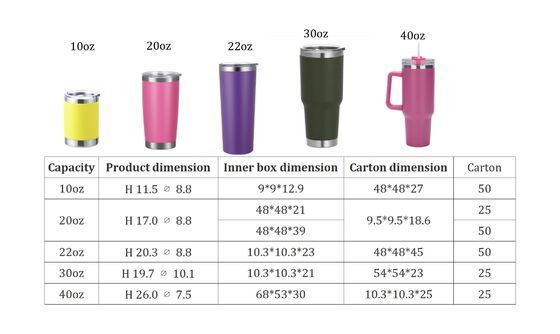 Bebidas calientes y frías Taza resistente a derrames de acero inoxidable con mango