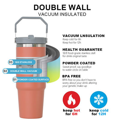 Paja con tapa Taza de café única personalizable 20oz 30oz BPA GRATIS Tazas de acero inoxidable